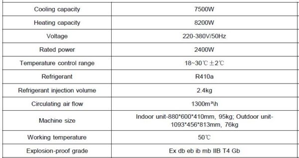 Explosion-Proof Wall Mounted Air Conditioner – 2.5 Ton | BKFR-7.5 | ATEX Rated for Hazardous Zones - Image 2